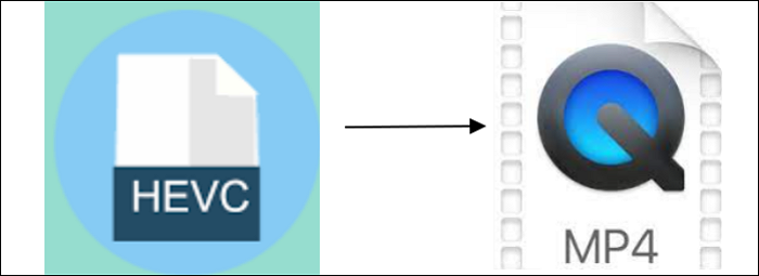 hevc to mp4 logo